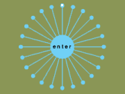 Best Of All Gifs - Shortcut Zen of Mastery